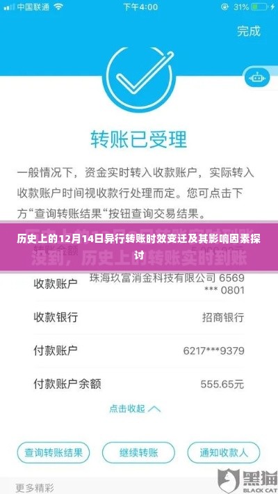 探讨历史上的十二月十四日异行转账时效变迁及其影响因素