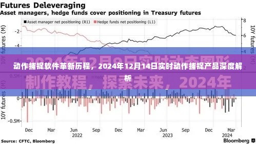 动作捕捉软件革新深度解析，实时捕捉技术前沿与产品深度解读（2024年12月14日）