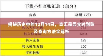 揭秘历史中的12月14日,直汇实时到账及查询方法详解