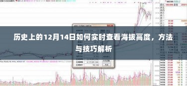 12月14日实时查看海拔高度的方法与技巧解析