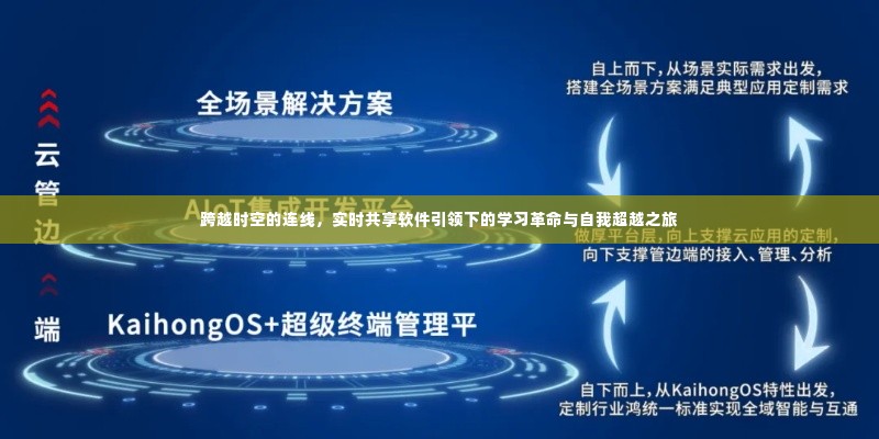 夫妻本是同林鸟 第4页