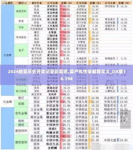 2024新奥历史开奖记录彩票吧,国产化作答解释定义_DX版16.194