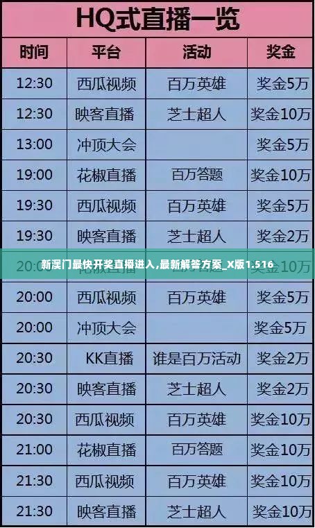 新澳门最快开奖直播进入,最新解答方案_X版1.516