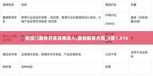 新澳门最快开奖直播进入,最新解答方案_X版1.516