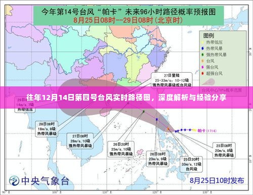 往年12月14日第四号台风实时路径解析与经验分享