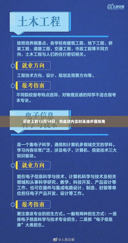 历史上的12月14日,完成店内实时连线操作指南