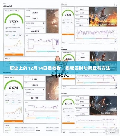 揭秘历史上的拯救者,实时功耗查看方法详解