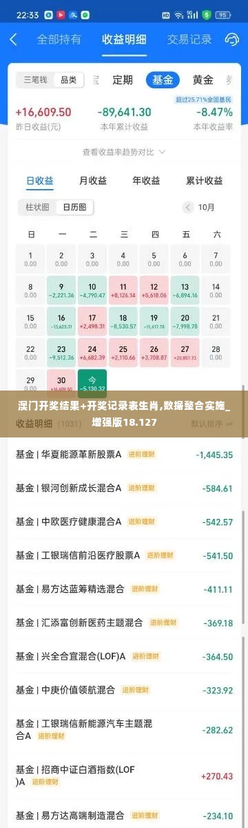 恋恋不舍 第4页