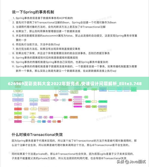 626969澳彩资料大全2022年新亮点,快速设计问题解析_Elite3.748
