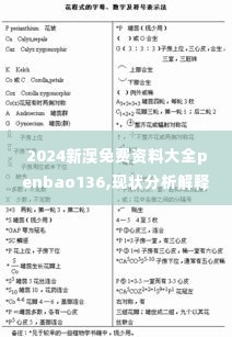 2024新澳免费资料大全penbao136,现状分析解释定义_免费版11.245