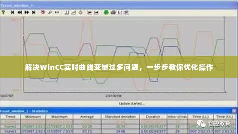 优化操作,解决WinCC实时曲线变量过多问题指南