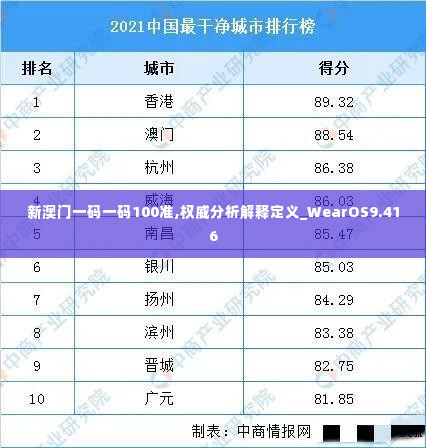 新澳门一码一码100准,权威分析解释定义_WearOS9.416
