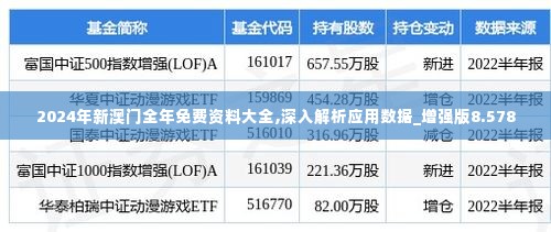 2024年新澳门全年免费资料大全,深入解析应用数据_增强版8.578