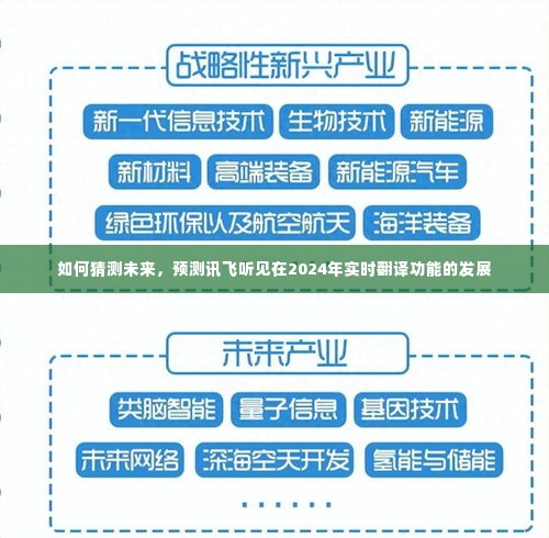 讯飞听见实时翻译功能未来发展趋势预测,2024年展望