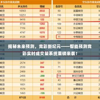 智能预测竞彩新纪元,揭秘未来趋势,实时成交量系统重磅上线!