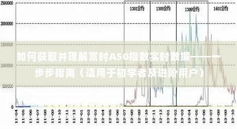 富时A50指数实时数据获取与理解指南,初学者与进阶用户适用