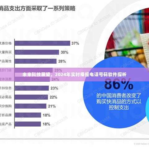 未来科技展望,实时播报电话号码软件探析(2024年)
