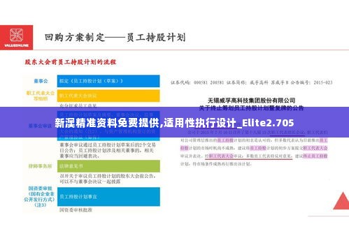 新澳精准资料免费提供,适用性执行设计_Elite2.705
