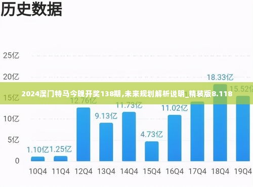 2024澳门特马今晚开奖138期,未来规划解析说明_精装版8.118