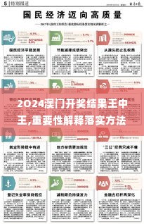 2O24澳门开奖结果王中王,重要性解释落实方法_优选版5.530