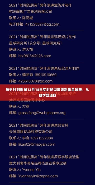 揭秘历史时刻,掌握实时热词演讲制作全攻略,从初学到进阶秘籍(附日期热点)