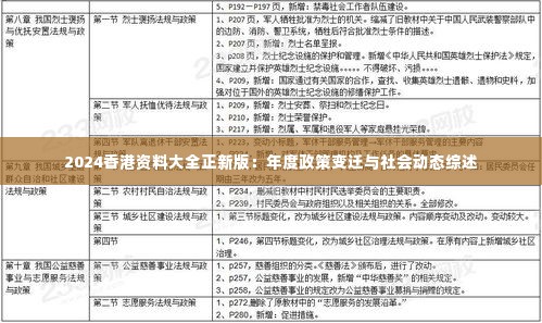 2024香港资料大全正新版:年度政策变迁与社会动态综述