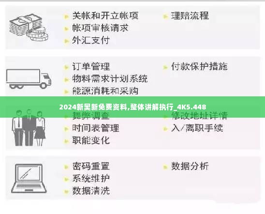 2024新奥新免费资料,整体讲解执行_4K5.448