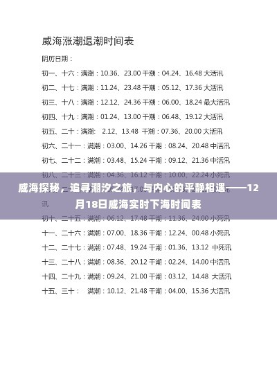 威海潮汐之旅,探寻下海最佳时刻,与内心平静相遇的潮汐探秘之旅(附实时下海时间表)
