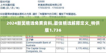 2024新奥精选免费资料,最佳精选解释定义_特供版1.736
