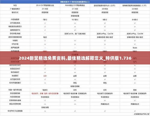 2024新奥精选免费资料,最佳精选解释定义_特供版1.736
