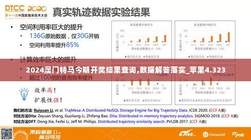 2024澳门特马今期开奖结果查询,数据解答落实_苹果4.323