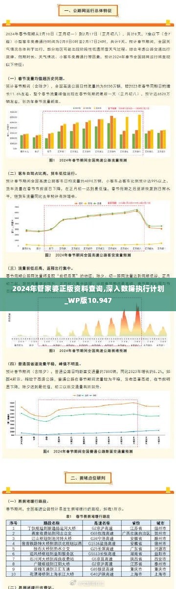 2024年管家婆正版资料查询,深入数据执行计划_WP版10.947