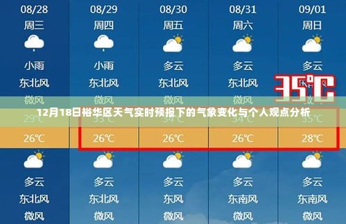 裕华区天气实时预报分析,气象变化与个人观点解读