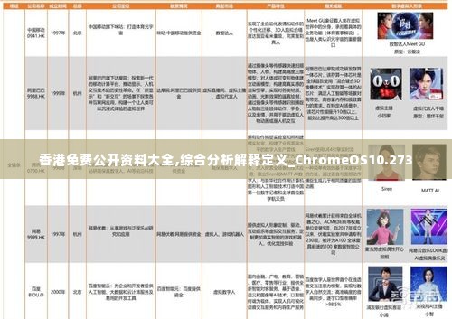 香港免费公开资料大全,综合分析解释定义_ChromeOS10.273