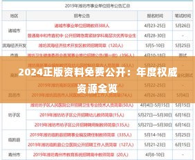 2024正版资料免费公开:年度权威资源全览