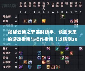揭秘云顶之弈实时助手,预测未来的游戏指南与操作手册(2024版)
