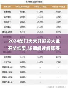 2024澳门天天开好彩大全开奖结果,详细解读解释落实_SP3.823