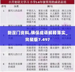 新澳门资料,确保成语解释落实_完整版7.497