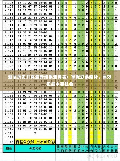 新澳历史开奖最新结果查询表:掌握彩票趋势,高效把握中奖机会