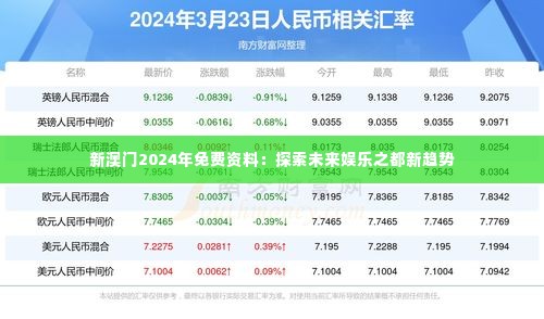 新澳门2024年免费资料:探索未来娱乐之都新趋势