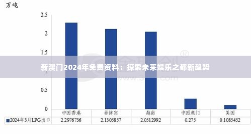 新澳门2024年免费资料:探索未来娱乐之都新趋势