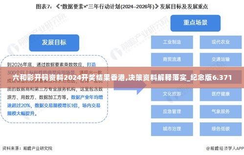 六和彩开码资料2024开奖结果香港,决策资料解释落实_纪念版6.371