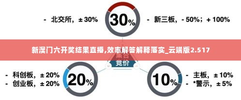 新澳门六开奖结果直播,效率解答解释落实_云端版2.517