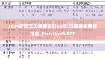2024新奥天天免费资料53期,证据解答解释落实_Prestige9.877
