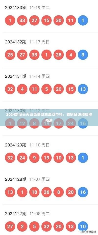 2024新澳天天彩免费资料单双中特:独家秘诀和精准预测