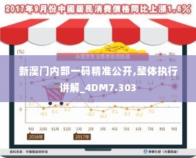 新澳门内部一码精准公开,整体执行讲解_4DM7.303