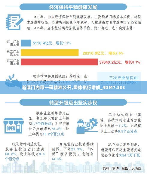 新澳门内部一码精准公开,整体执行讲解_4DM7.303