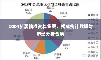 2004新澳精准资料免费:权威统计数据与市场分析合集
