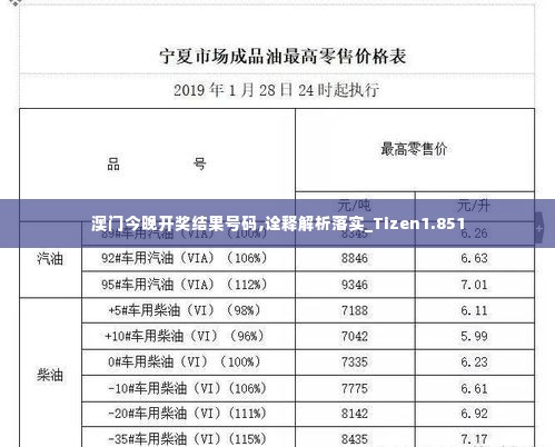 澳门今晚开奖结果号码,诠释解析落实_Tizen1.851