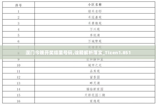 澳门今晚开奖结果号码,诠释解析落实_Tizen1.851
